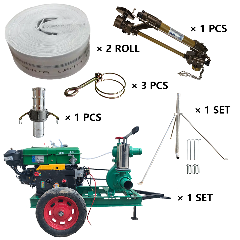 朝阳海外客户盛赞，程瑞达 NS40 涡轮喷枪套装超给力